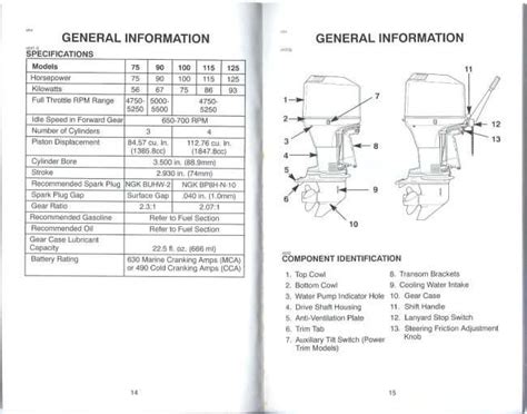 [UniqueID] - Download mercury-75-hp-outboard-manual-pdf Epub - emc 3452